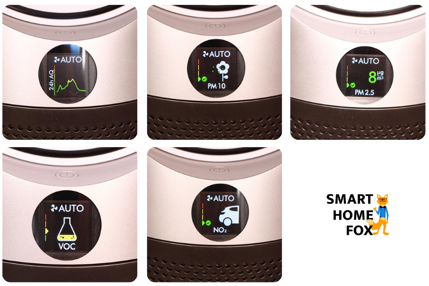 Unterschiedliche Messwerte der Luftqualität werden auf dem LCD-Display des Dyson Purifier Cool Autoreact TP7A Luftreiniger und Turmventilator angezeigt